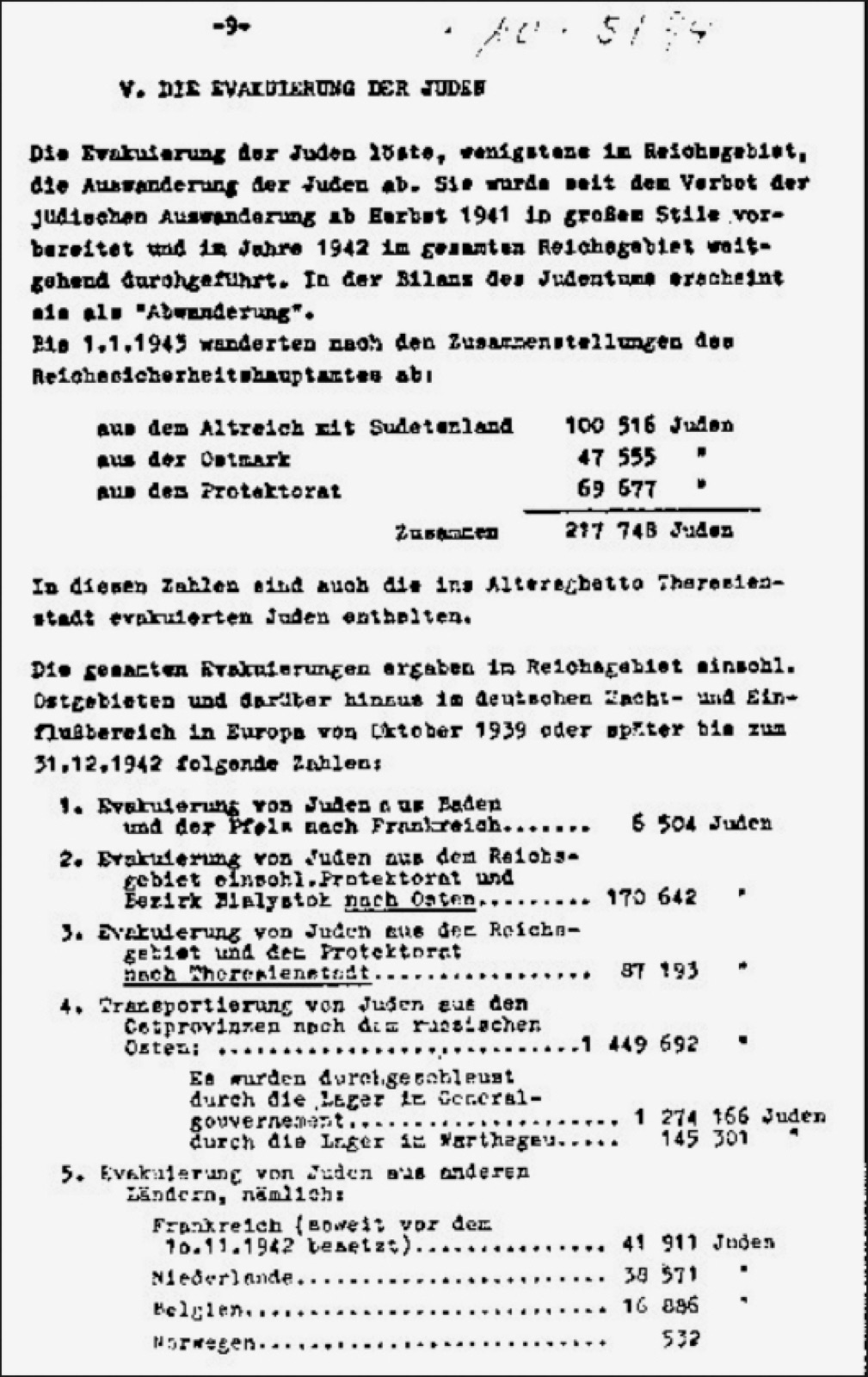 A page of a typed German statistical report from 1943, ruled into columns of figures.