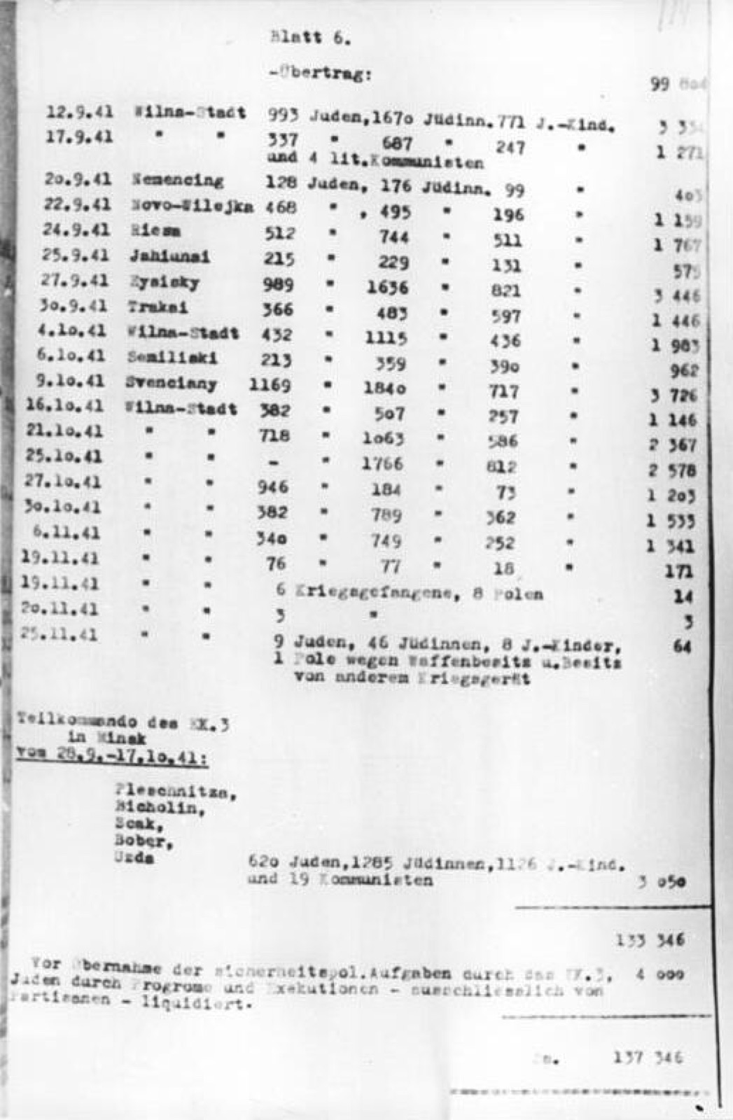 A press photograph of a typewritten German report mounted for display in a courtroom, showing columns of place names, dates and numbers.