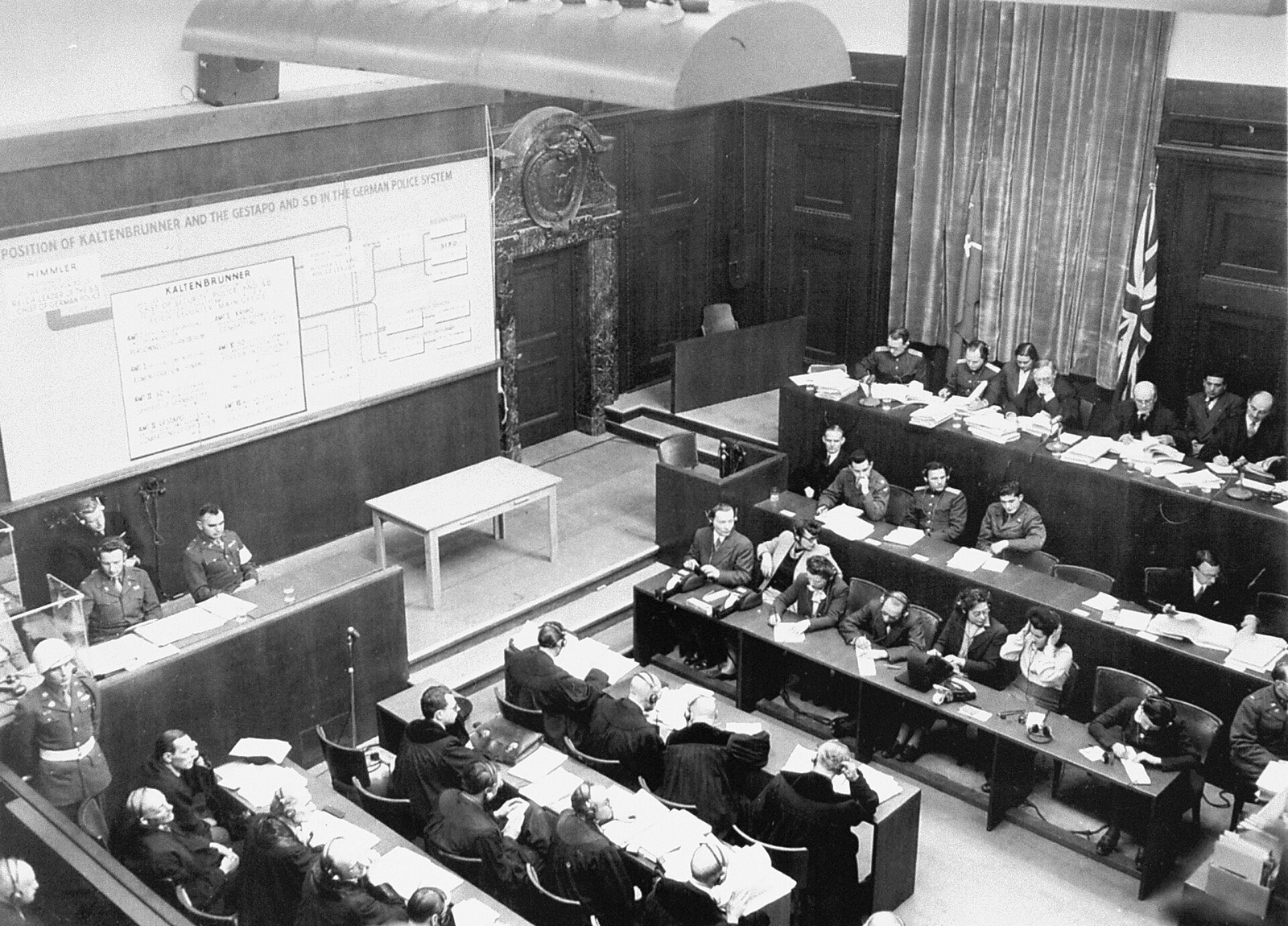 A large organizational chart mounted on a courtroom wall showing boxes and connecting lines labeled in German, with men in uniform standing beside it.